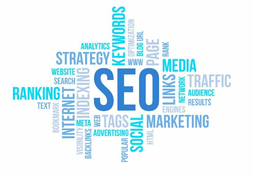 greenville seo terms