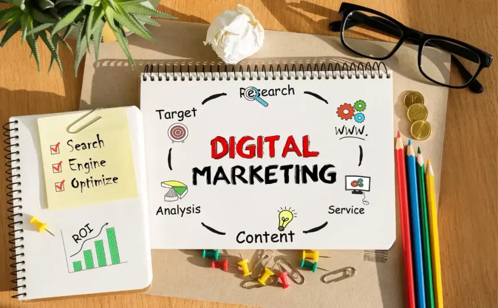 digital marketing gaffney